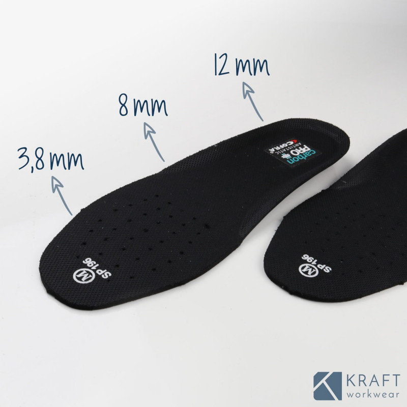 Semelle antibactérienne pour chaussure de sécurité